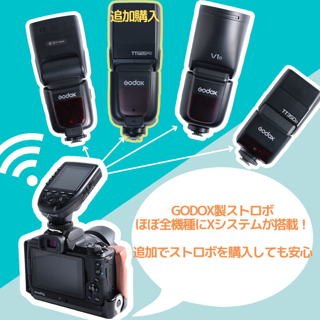 GODOX TT685に新型が登場！超絶進化したⅱ型を早速レビューしていきます。 | ぱすろぐ！